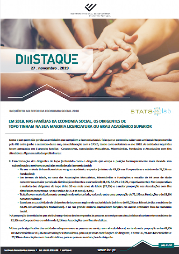 Inquérito ao Setor da Economia Social 2018