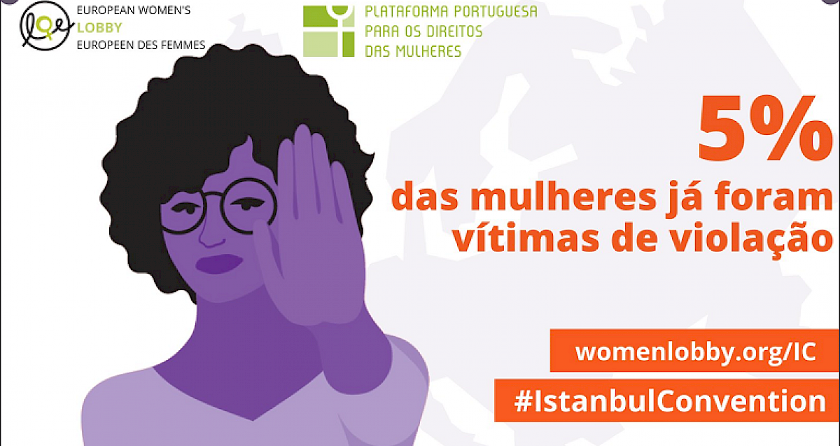 Rumo a uma Europa Livre da Violência Masculina contra as Mulheres