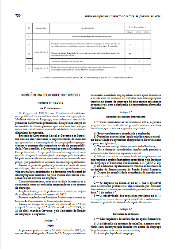 Estímulo 2012 (Portaria n.º 45/2012 de 13 de Fevereiro)