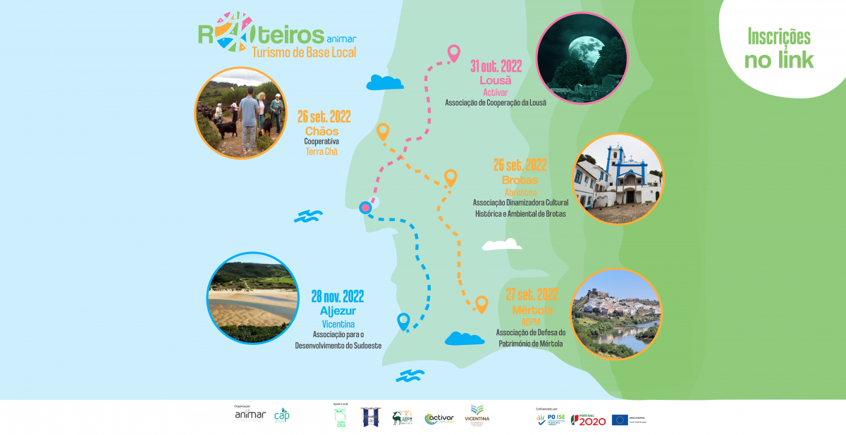 Roteiro de Turismo de Base Local